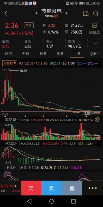 苏北花卉股吧?苏北花卉股吧股票!